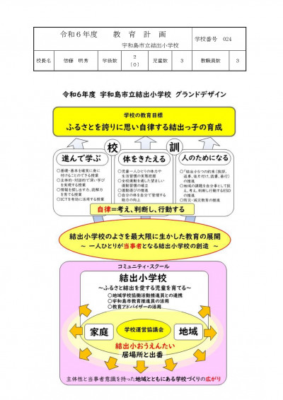 024_結出小_02_教育計画_01